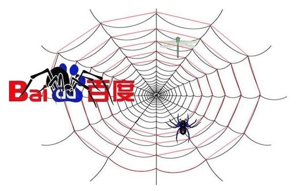 搜索引擎蜘蛛陷阱有哪些？如何避免蜘蛛陷阱