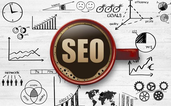 電子商務(wù)SEO：提升在線商店可見(jiàn)性與成功