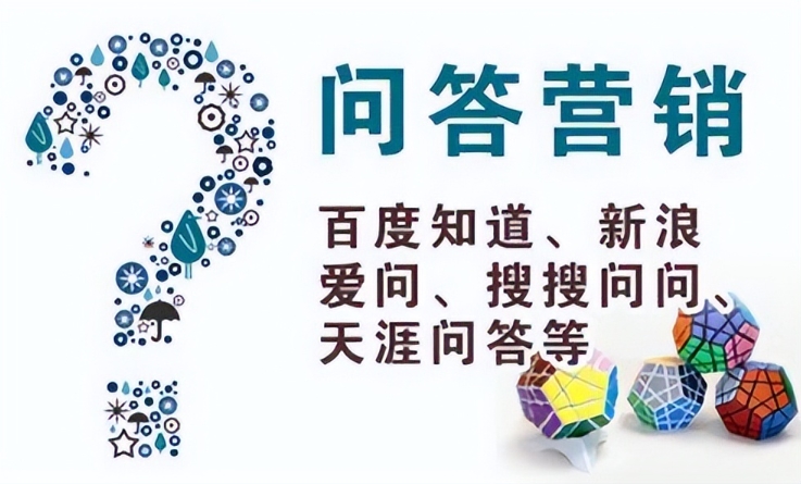 問(wèn)答營(yíng)銷(xiāo)：以問(wèn)題引發(fā)思考，以答案吸引關(guān)注