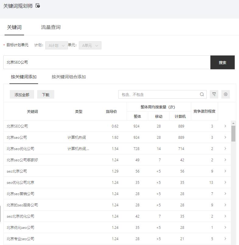 百度競價關鍵詞規(guī)劃師